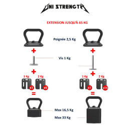 Set 8 pesi da 2 kg (16 kg) per manubri