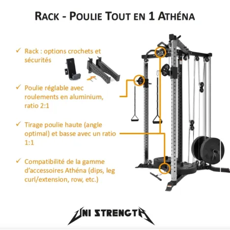 Pack Athéna : poulie tout en 1 chargement à disques, crochets en J, sécurités, Dips, support rowing T-bar et jambes - vue 2