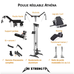 UF Adjustable Pulley Athéna | Plate Loaded