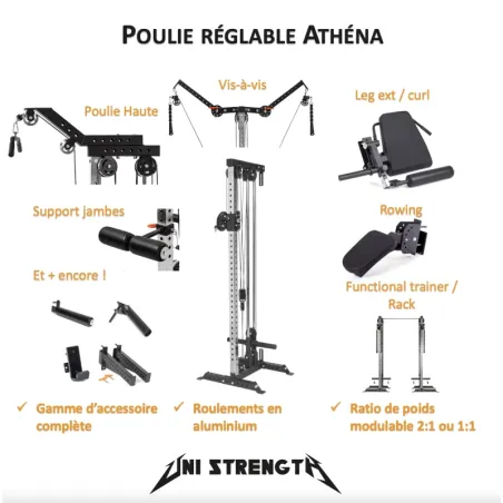 UF Adjustable Pulley Athéna | Plate Loaded - view 2