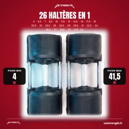 Mancuernas regulables negras 41,5 kg - Par - pasos de 1,5 kg