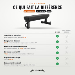 Banc plat UF Power noir, dossier 30 cm, vue de trois-quarts