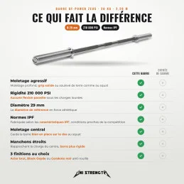 UF-Power Zeus 20 kg power bar, bare steel finish