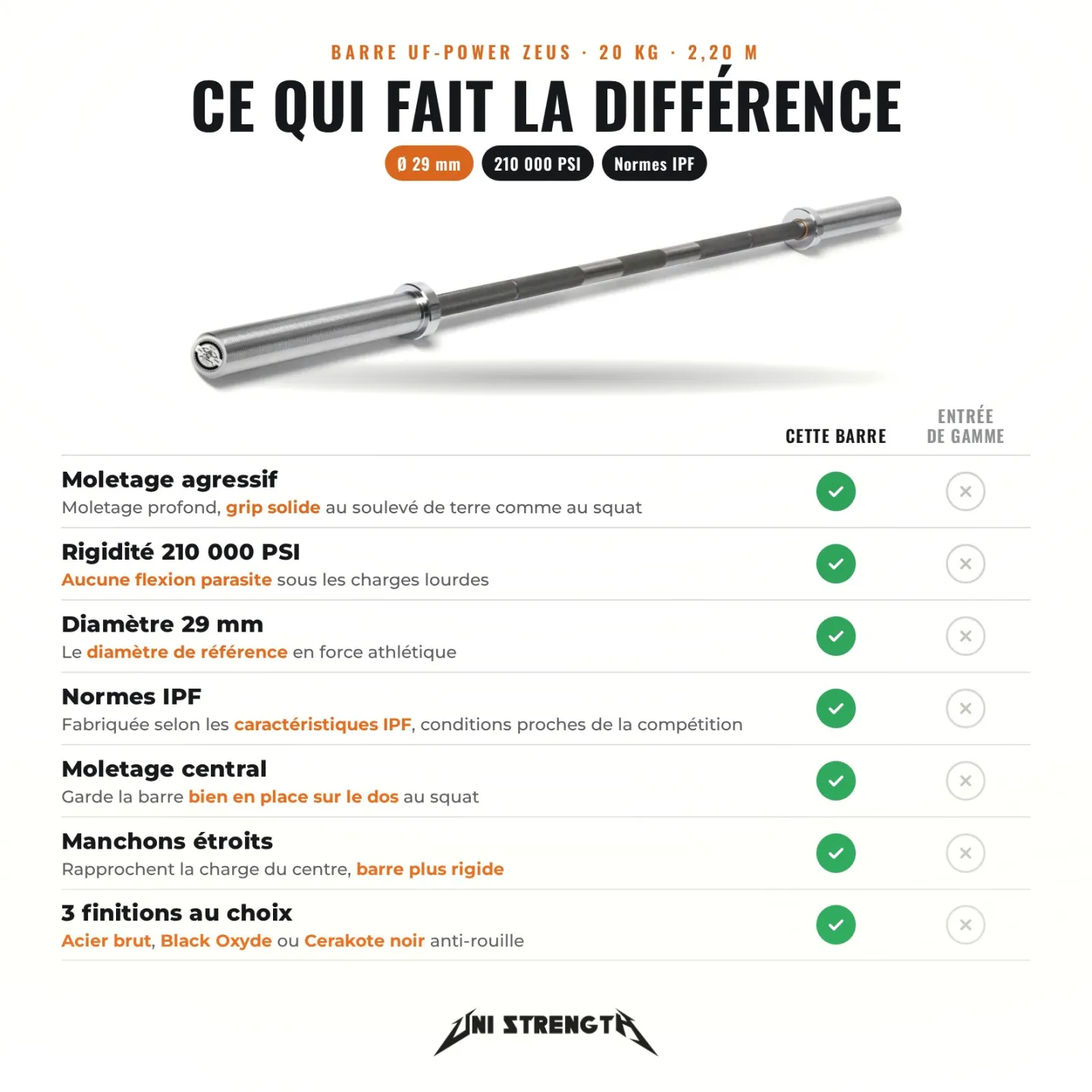 Power Bar per Powerlifting: UF-Power Zeus - vista 7