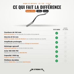 Barre UF-Buffalo, barre de squat courbée