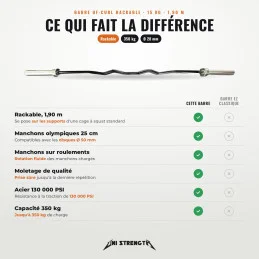 Barre Curl EZ Rackable – Barre Incurvée pour Biceps et Triceps