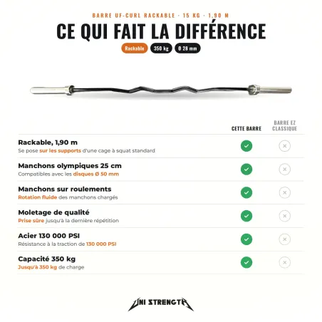 Barra Curl EZ rackable - Barra curva per bicipiti e tricipiti - vista 2