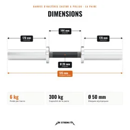Olympic Dumbbells 51.5 cm - Castor & Pollux Pair