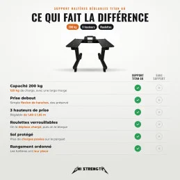 Support Haltères Réglables Titan 60 - Structure Acier 200 kg