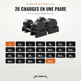 Haltères Réglables Noirs 41,5 kg - Paire - Paliers 1,5 kg