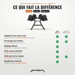 Pack haltères réglables HR-41.5 avec support