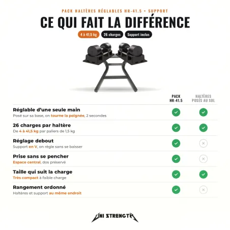 Pack haltères avec support - vue 2