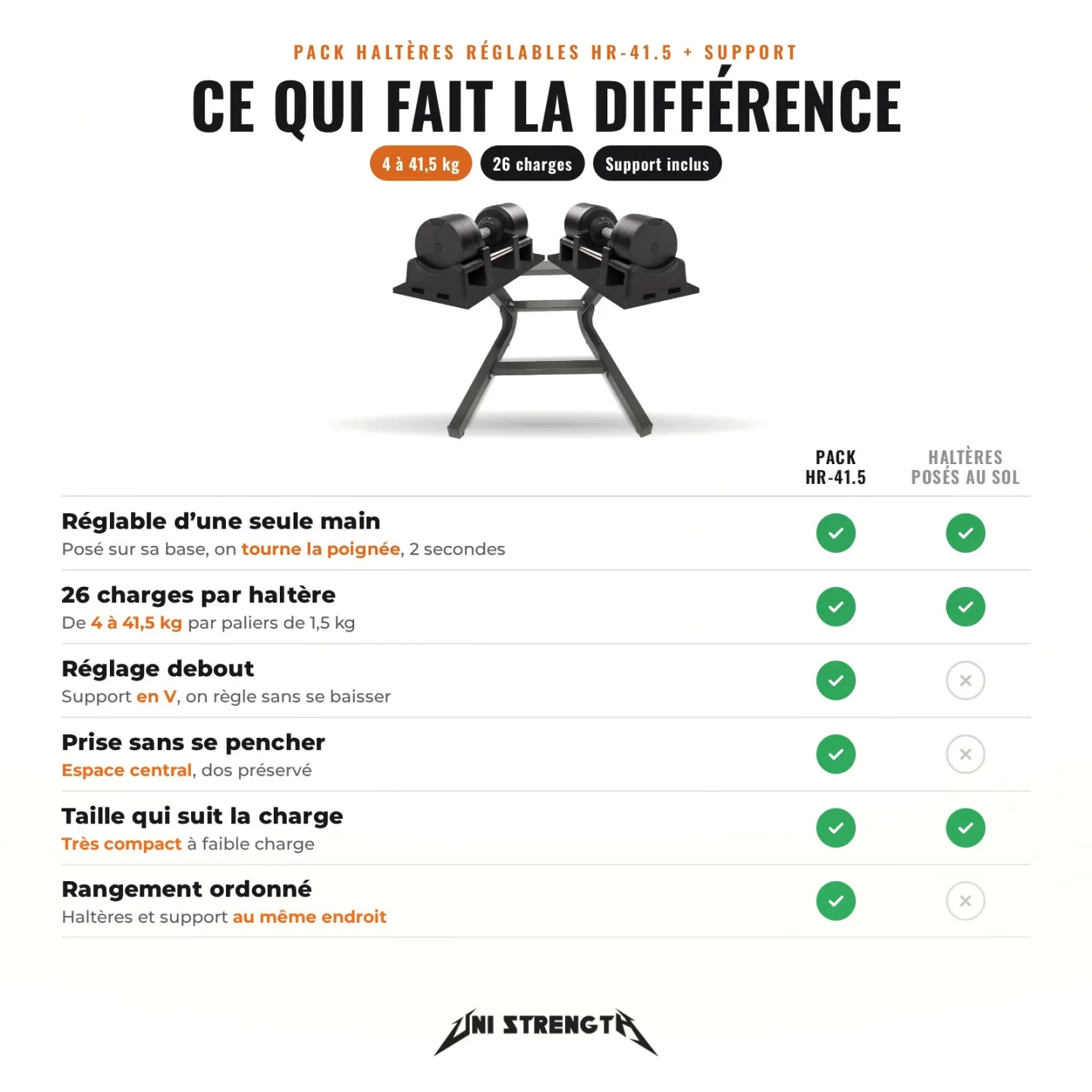 Dumbbell bundle with rack - view 2