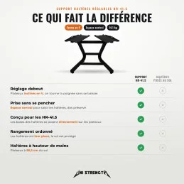 Support HR-41.5 pour haltères réglables, vendu seul