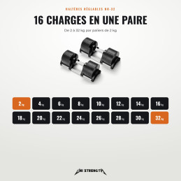 Pair of Adjustable Dumbbells 2-32 kg - 2 kg increments