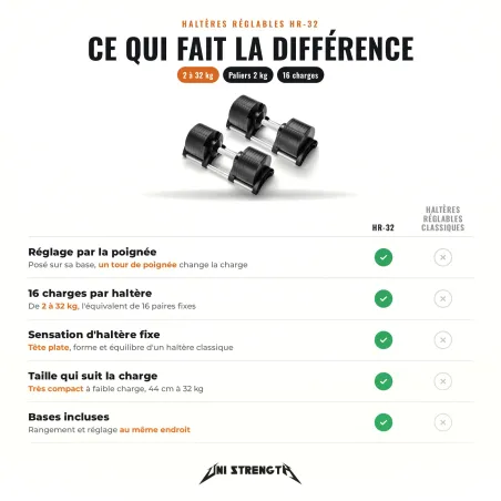 Par de mancuernas ajustables 2-32 kg - incrementos de 2 kg - vista 2