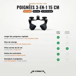 3-in-1 handles 15 cm adjustable angle, benefits