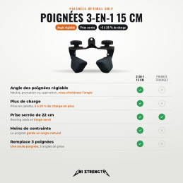 Set de 8 poignées de tirage Optimal Grip type Prime