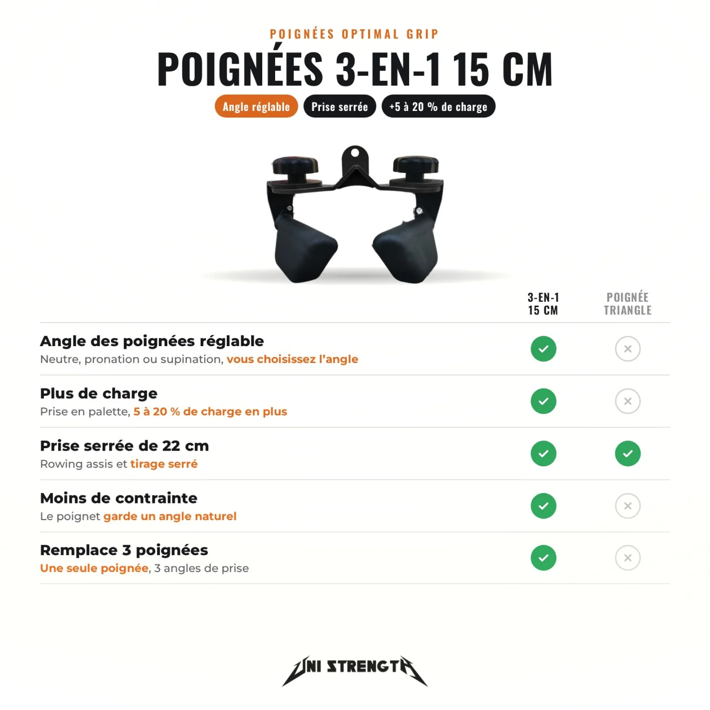 Optimal Grip, Set de grips para musculación - vista 8