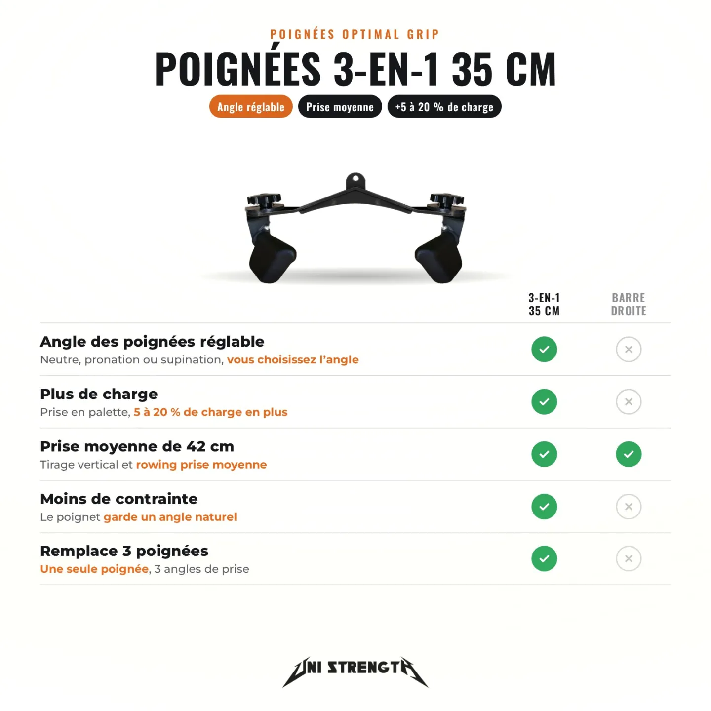 Optimal Grip, Set di grip per il bodybuilding - vista 10
