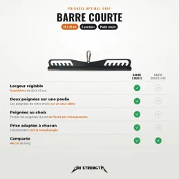 Adjustable short bar 20 to 45 cm, benefits