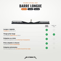 Set de 8 poignées de tirage Optimal Grip type Prime