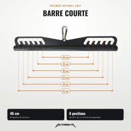 Short bar dimensions
