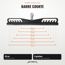 Set de 8 poignées de tirage Optimal Grip type Prime