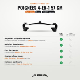 Set de 8 poignées de tirage Optimal Grip type Prime