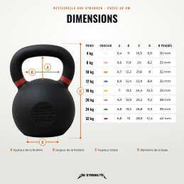 Kettlebells de hierro fundido Uni Strength de 4 a 32 kg