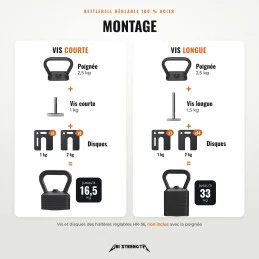 Poignée kettlebell réglable 100 % acier Uni Strength