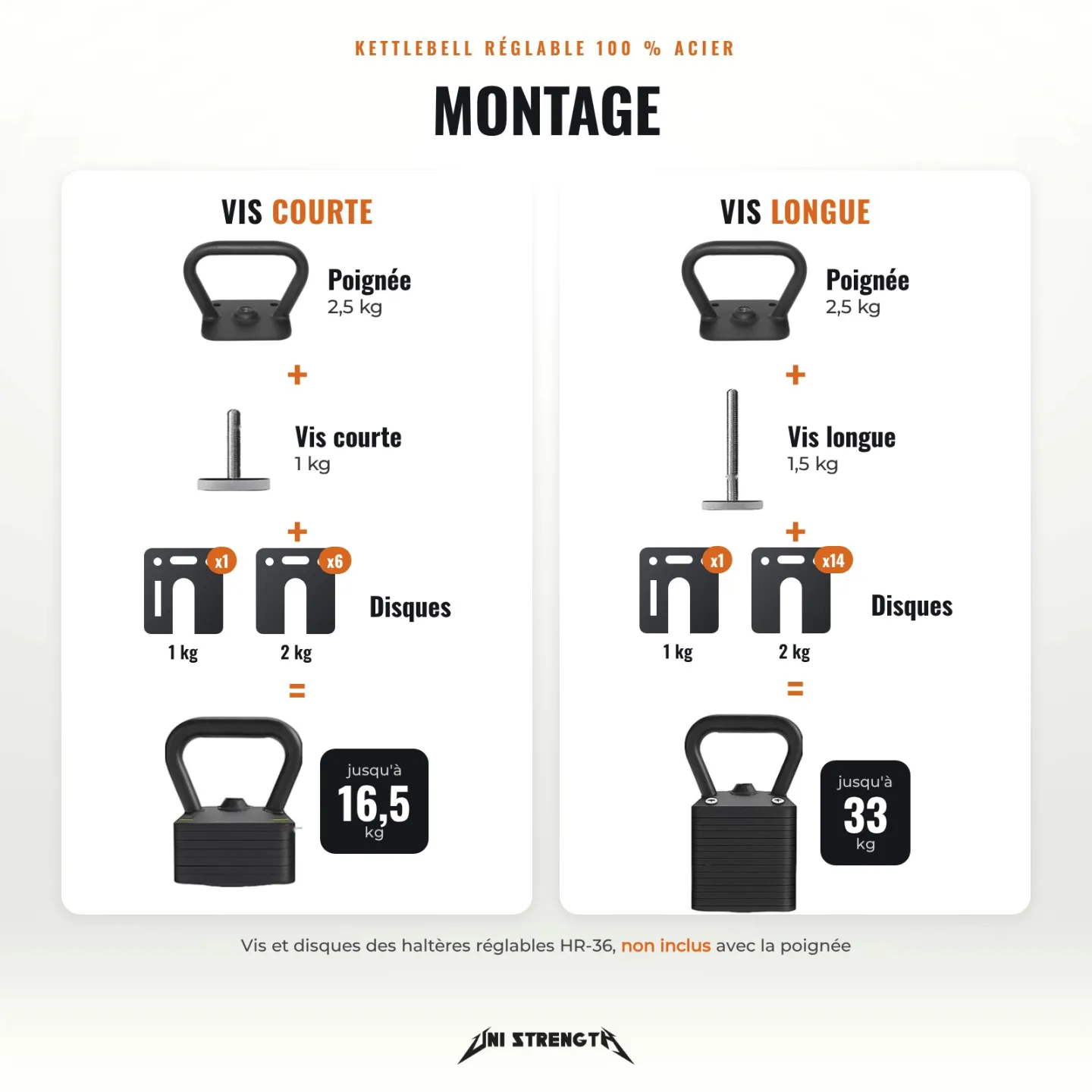 Poignée Kettlebell Réglable 100 % Acier, 2,5 à 33 kg, Compatible Haltères HR-36 - vue 5
