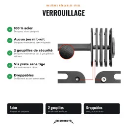 Haltères Réglables| Paire 4 à 36 kg | 100 % Acier | Réglage par paliers de 2 kg jusqu'à 65kg