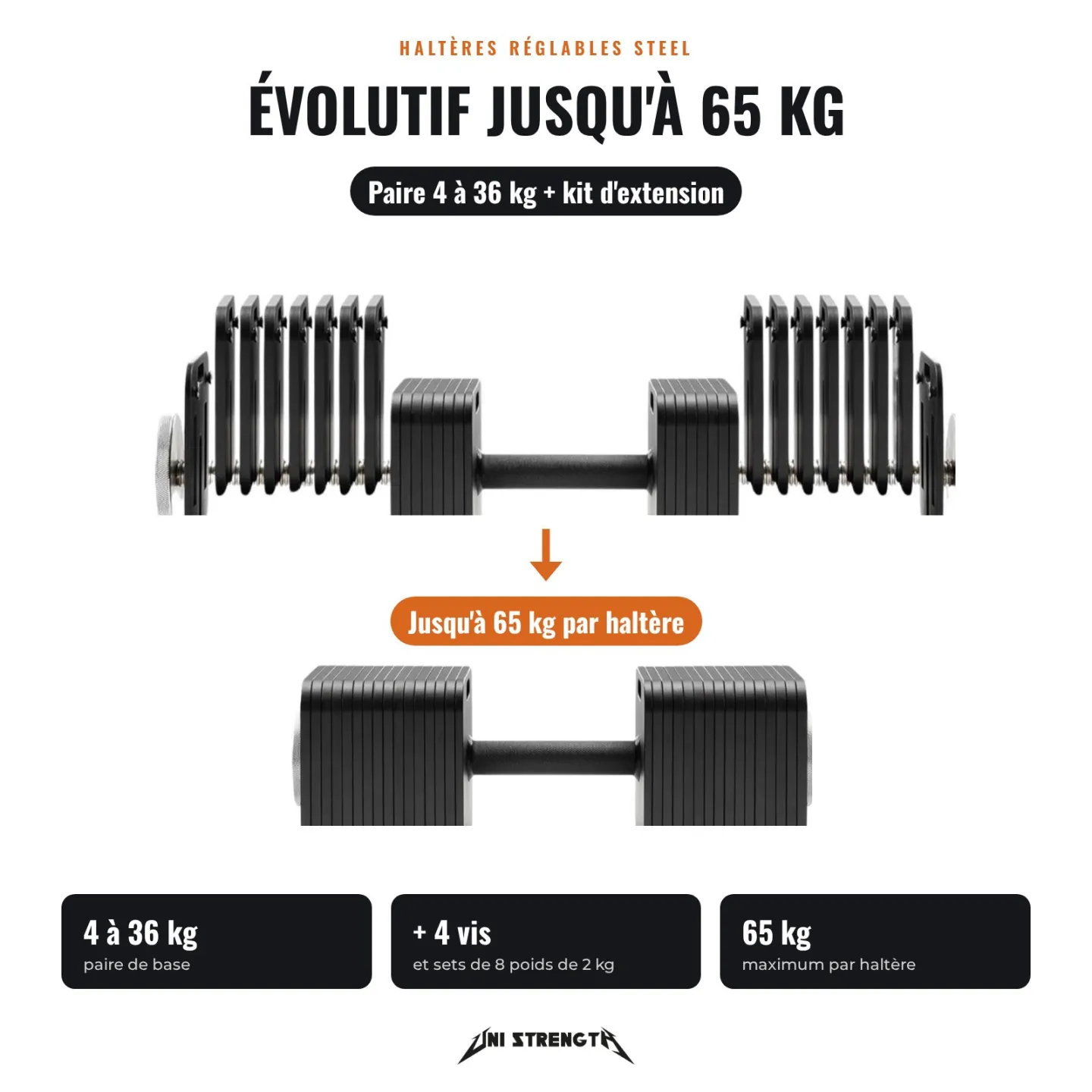4-Screw Extension Set for Dumbbells - view 5
