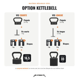 Set de 8 pesos de 2 kg para mancuernas ajustables Steel