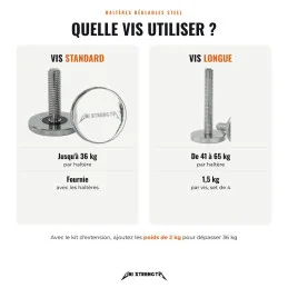 Set Extension 4 Visses | Pour Haltères Réglables Acier – Étape 2 (38–65 kg)