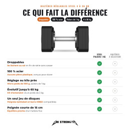 Mancuernas ajustables de 4 a 36 kg, 100 % acero