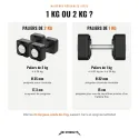 Set Verstellbare Kurzhanteln 100 % Stahl – HR-36P 4 bis 53 kg + Ständer + Kettlebell - Ansicht 6