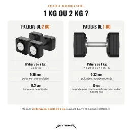 Pack mancuernas ajustables Steel 36 kg + soporte + asa kettlebell + barra HRBD
