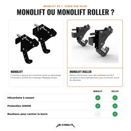 Monolift für Rack und Powerlifting CS-1 - Ansicht 6