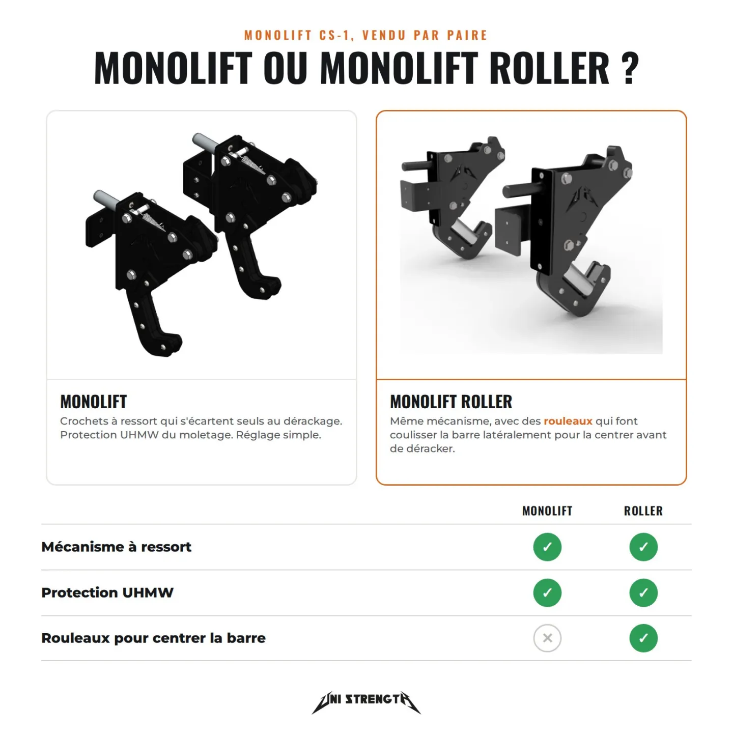 Monolift per rack e powerlifting CS-1 - vista 17