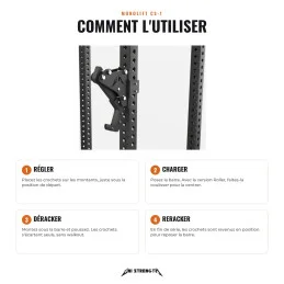 Monolift CS-1, comment l'utiliser en 4 étapes