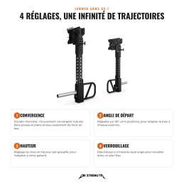 Réglages des Jammer Arms CS-1