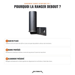 CS-1 Portabarre olimpiche
