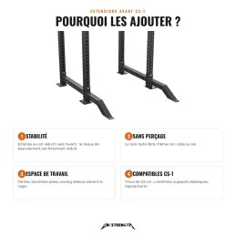 Avantages des extensions avant CS-1