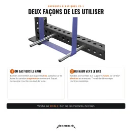 Supports élastiques pour rack CS-1