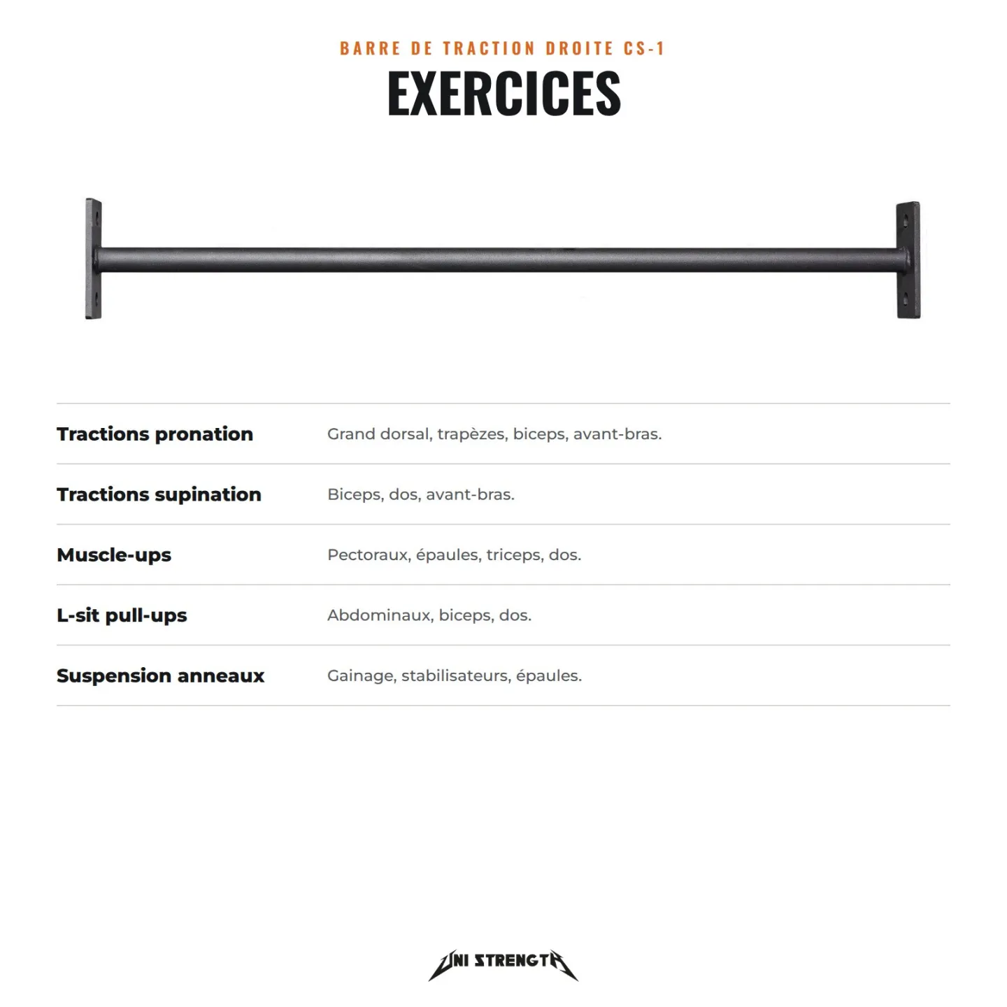 Barre de traction droite, rack CS-1 - vue 3