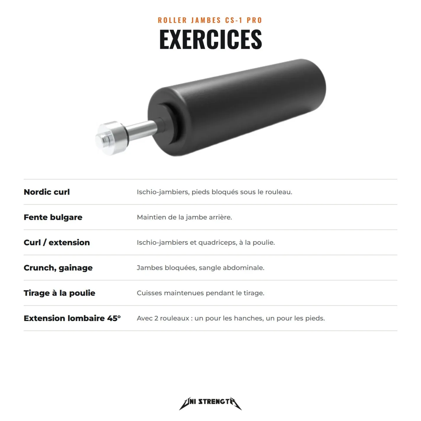 CS-1 Rack Leg Roller Pro - view 7
