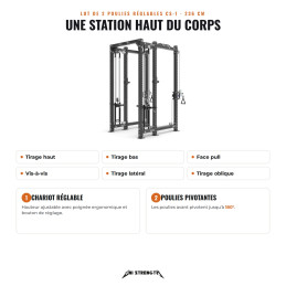 2er-Set CS-1 verstellbare Seilzüge, Rack 236 cm, Übungen