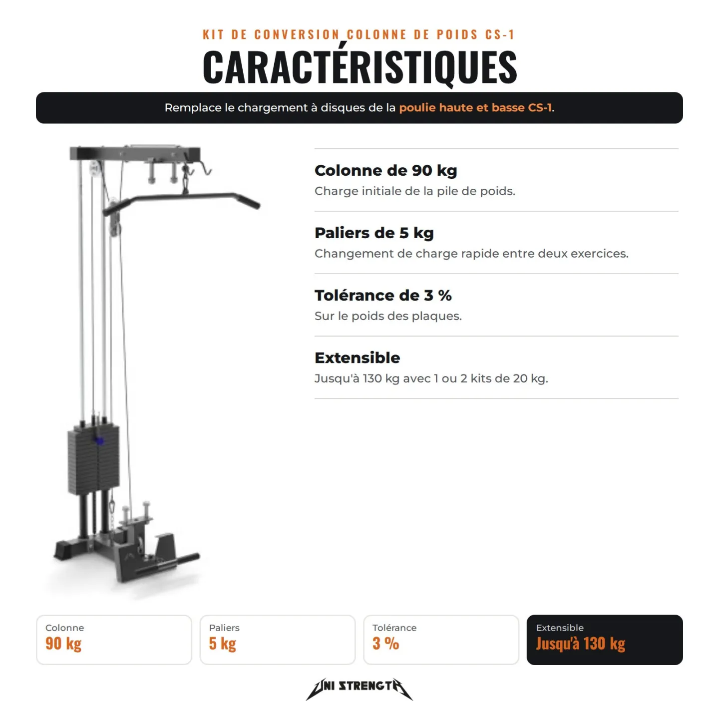 Kit di conversione della puleggia per CS-1, colonna di peso da 90 kg - vista 4